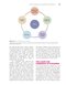 Principles of Health Education and Promotion