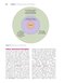 Principles of Health Education and Promotion