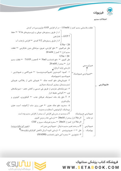 فیزیوپاتولوژی نفرولوژی