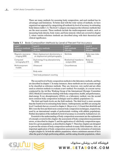 ACSM's Body Composition Assessment First Edition