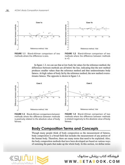 ACSM's Body Composition Assessment First Edition