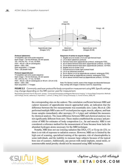 ACSM's Body Composition Assessment First Edition