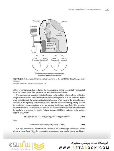 ACSM's Body Composition Assessment First Edition