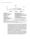 ACSM's Body Composition Assessment First Edition
