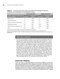 ACSM's Body Composition Assessment First Edition