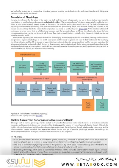 Physiology of Sport and Exercise Ninth Edition