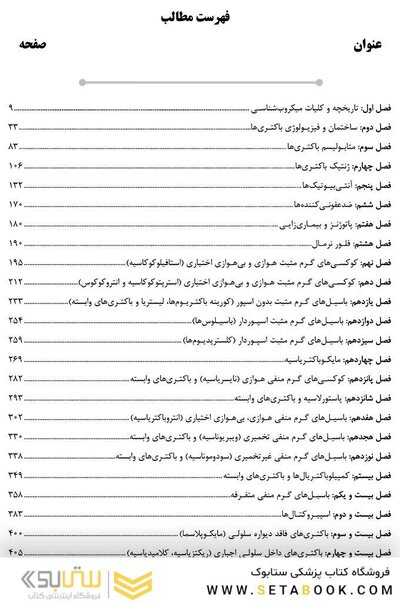 AGK جامع میکروب شناسی پزشکی