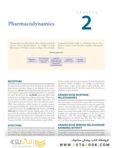 Katzung’s Pharmacology Examination & Board Review, 14th Edition