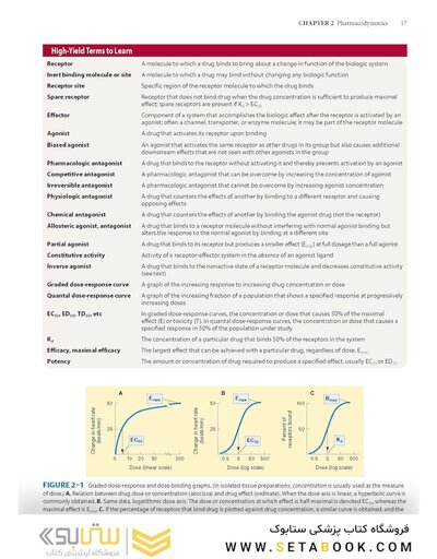 Katzung’s Pharmacology Examination & Board Review, 14th Edition
