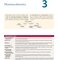 Katzung’s Pharmacology Examination & Board Review, 14th Edition