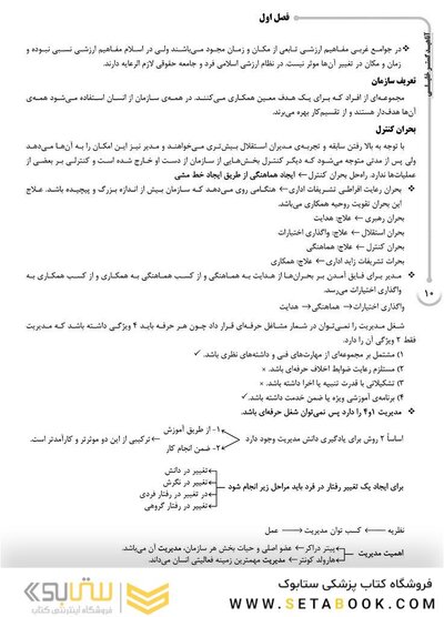 ‏AGK درسنامه اصول و مبانی مدیریت