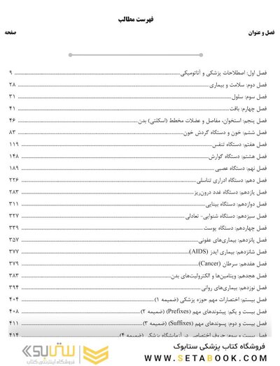AGK درسنامه کلیات و اصطلاحات پزشکی