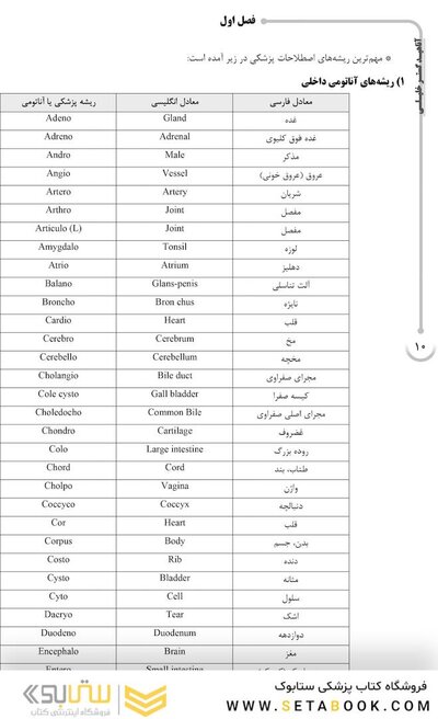 AGK درسنامه کلیات و اصطلاحات پزشکی
