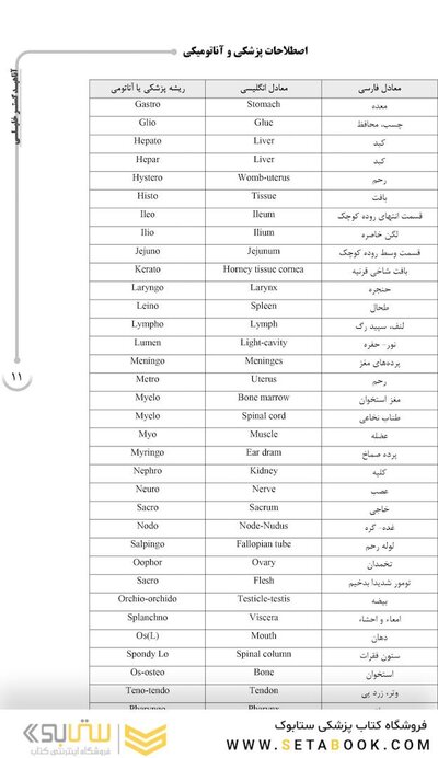 AGK درسنامه کلیات و اصطلاحات پزشکی