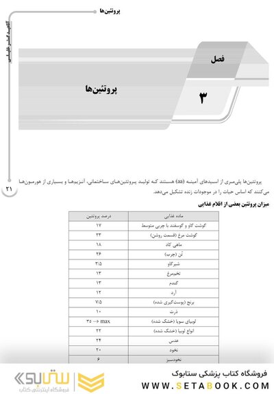 AGK درسنامه شیمی مواد غذایی