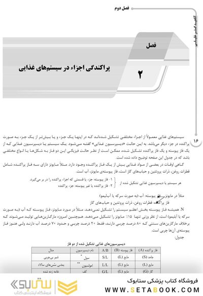 AGK درسنامه شیمی مواد غذایی