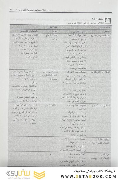 مرجع کامل روانپزشکی کاپلان سادوک روان پزشکی اختلال وسواسی - اجباری و اختلالات مرتبط قمار بازی بیمارگونه و مشکل ساز 2025
