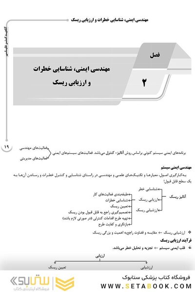‏AGK درسنامه اصول ایمنی