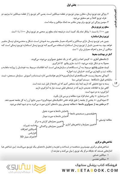 AGK درسنامه آمار و اپیدمیولوژی