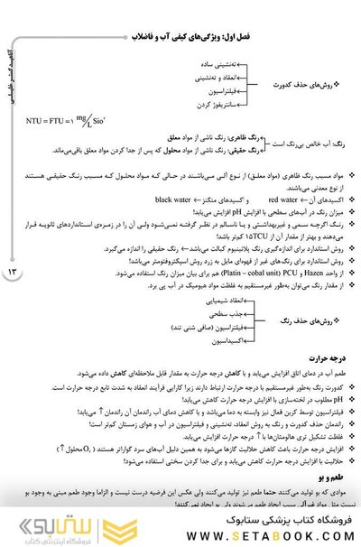 AGK درسنامه بهداشت محیط