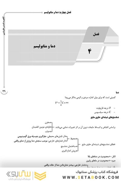 AGK درسنامه بهداشت حرفه ای