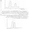 مجموعه AGK درسنامه های بهداشت و ایمنی موادغذایی (دکتری)