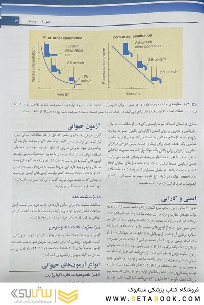 خلاصه و آزمون فارماکولوژی کاتزونگ 2024