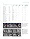Endodontic Advances and Evidence-Based Clinical Guidelines 1st Edition