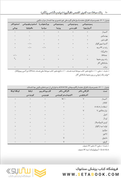 بانک سوالات دوره تکمیلی تخصصی فلوشیپ علوم آزمایشگاهی بالینی میکروب شناسی پزشکی 2 هنری دیویدسون 2022 (ویرایش جدید)