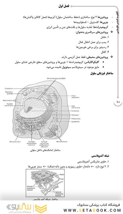 AGK درسنامه فیزیولوژی انسانی ویژه کارشناسی ارشد
