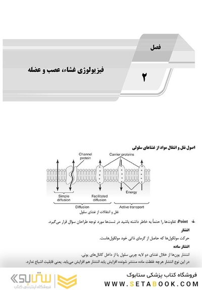 AGK درسنامه فیزیولوژی انسانی ویژه کارشناسی ارشد