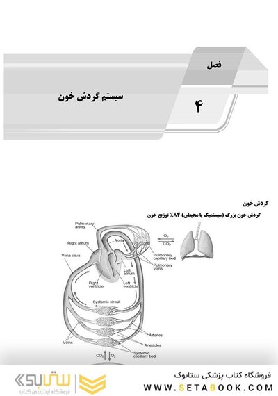 AGK درسنامه فیزیولوژی انسانی ویژه کارشناسی ارشد