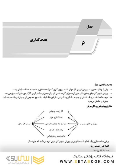 AGK درسنامه مبانی مدیریت سازمان (ویژه کارشناسی ارشد رشته ارگونومی)