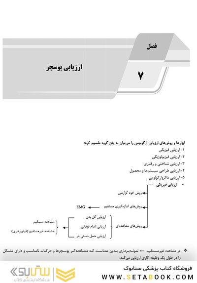 AGK درسنامه کلیات ارگونومی (ویژه کارشناسی ارشد رشته ارگونومی)