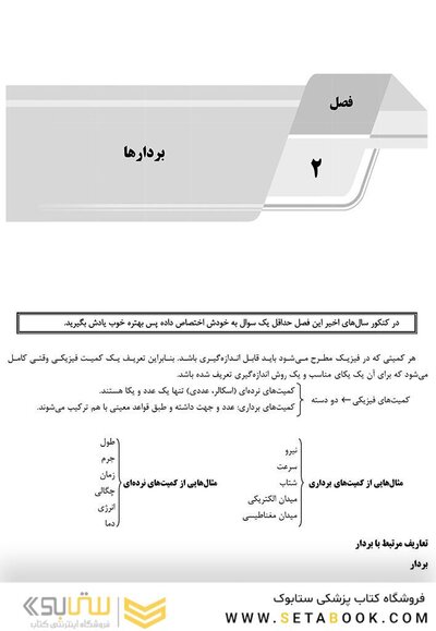‏ AGK درسنامه فیزیک و مکانیک (ویژه کارشناسی ارشد رشته ارگونومی)