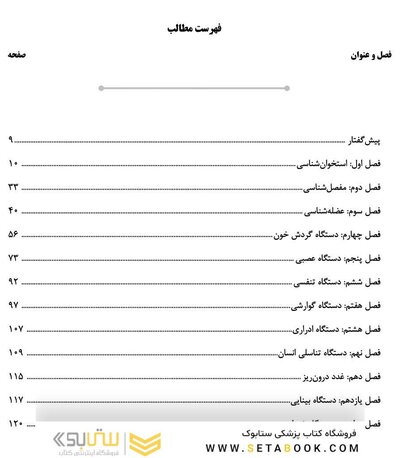 AGK درسنامه علوم تشریح (ویژه کارشناسی ارشد رشته ارگونومی)