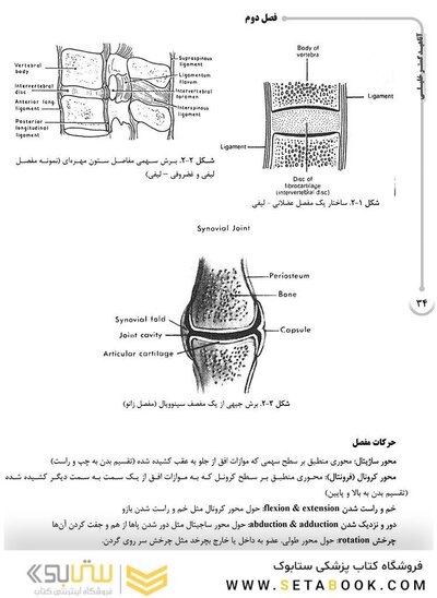 AGK درسنامه علوم تشریح (ویژه کارشناسی ارشد رشته ارگونومی)