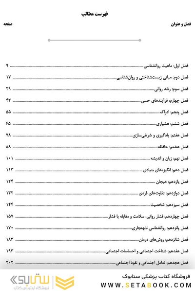 AGK درسنامه روانشناسی (ویژه کارشناسی ارشد رشته ارگونومی)