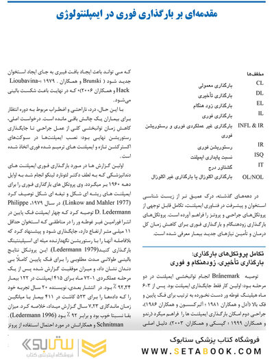 اطلس بارگذاری فوری ایمپلنت های دندانی