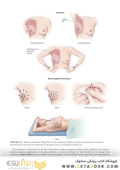 Beckmann and Ling's Obstetrics and Gynecology 9th Edition