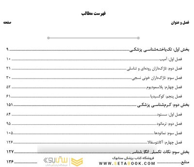 AGK درسنامه انگل شناسی، تک یاخته شناسی و کرم شناسی (ویژه کارشناسی ارشد رشته های باکتری شناسی، قارچ شناسی و میکروب شناسی موادغذایی وزارت بهداشت)