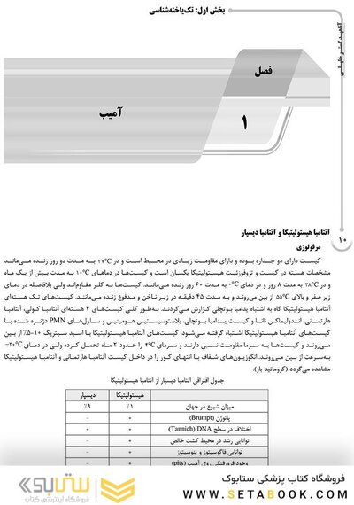 AGK درسنامه انگل شناسی، تک یاخته شناسی و کرم شناسی (ویژه کارشناسی ارشد رشته های باکتری شناسی، قارچ شناسی و میکروب شناسی موادغذایی وزارت بهداشت)