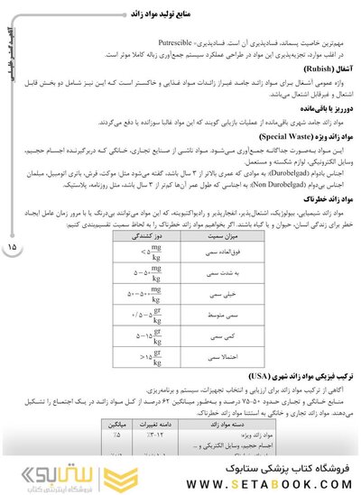 ‏AGK درسنامه مواد زائد جامد «مدیریت مواد زائد جامد، سمی و خطرناک» (ویژه کارشناسی ارشد رشته بهداشت محیط)