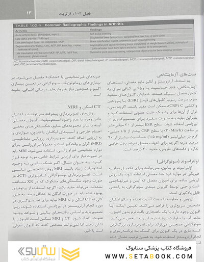 مجموعه ترجمه و و تلخیص دانشنامه طب اورژانس روزن 2022 - بیماریهای روماتولوژی