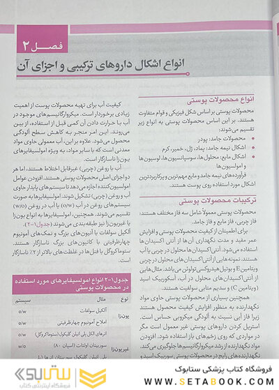 فرمولاسیون و ساخت دارو های ترکیبی