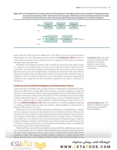 Cognitive Psychology: Connecting Mind, Research, and Everyday Experience 6th Edition