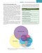 Critical Care Nursing: Diagnosis and Management 10th Edition
