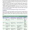 Essentials of General Surgery and Surgical Specialties 7th Edition