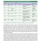 Essentials of General Surgery and Surgical Specialties 7th Edition