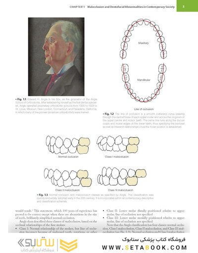 Contemporary Orthodontics 7th Edition